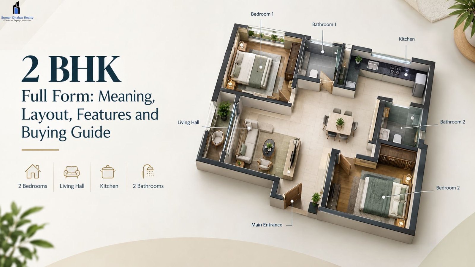 Read more about the article 2 BHK Full Form: Meaning, Layout, Features and Buying Guide
